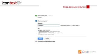 Сбор данных: события
 