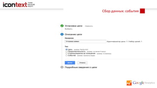 Сбор данных: события
 