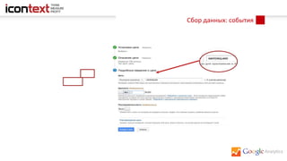 Сбор данных: события
 