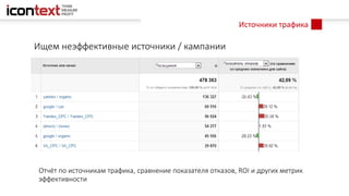 Источники трафика
Ищем неэффективные источники / кампании
Отчёт по источникам трафика, сравнение показателя отказов, ROI и других метрик
эффективности
 