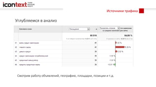 Источники трафика
Углубляемся в анализ
Смотрим работу объявлений, географию, площадки, позиции и т.д.
 