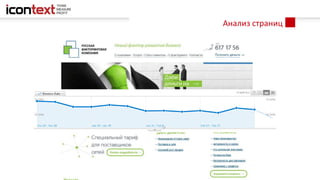 Анализ страниц
 