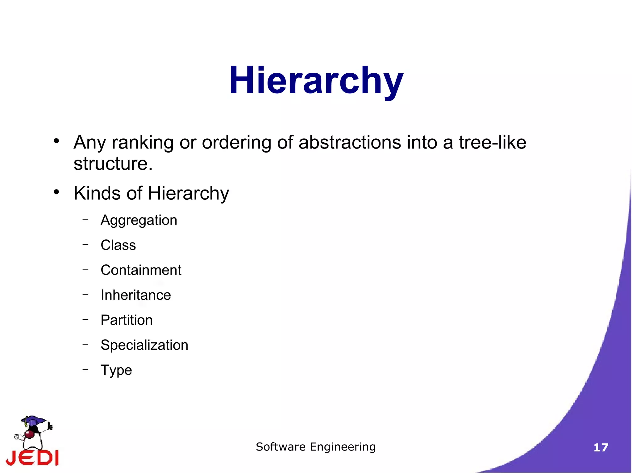 Any ranking or ordering of abstractions into a tree-like structure. Kinds of Hierarchy Aggregation Class Containment Inheritance Partition Specialization Type Hierarchy 
