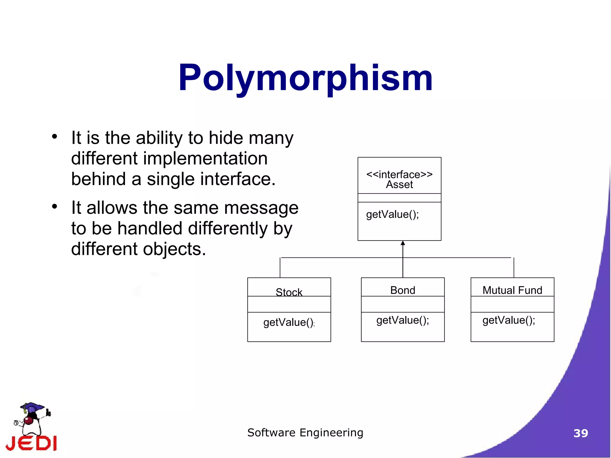 It is the ability to hide many different implementation behind a single interface. It allows the same message to be handled differently by different objects. Polymorphism <<interface>> Asset getValue(); Stock getValue() ; Bond getValue(); Mutual Fund getValue(); 