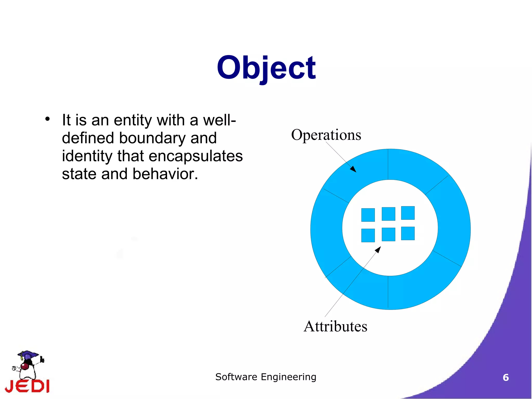 It is an entity with a well-defined boundary and identity that encapsulates state and behavior. Object 