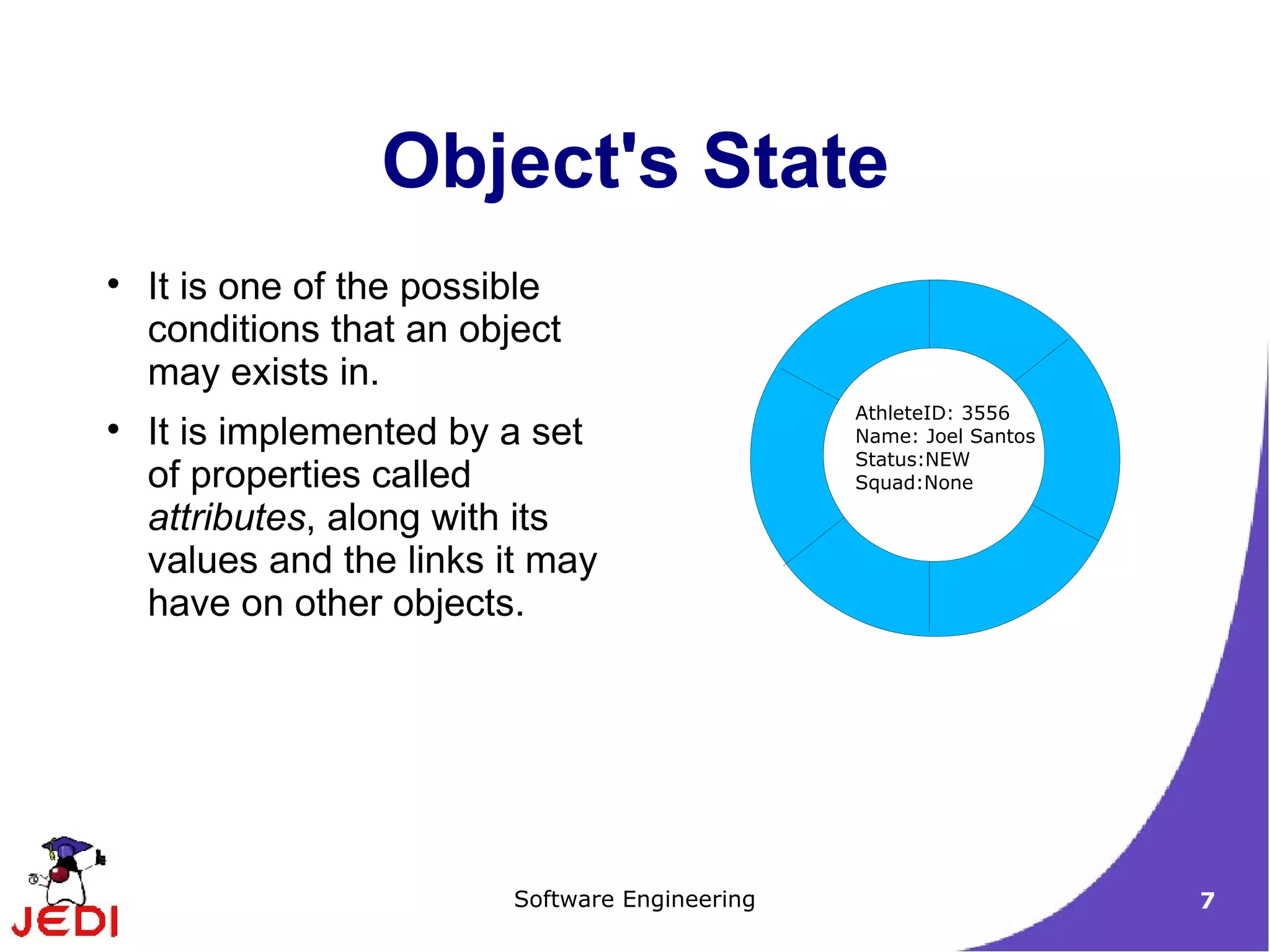 It is one of the possible conditions that an object may exists in. It is implemented by a set of properties called  attributes , along with its values and the links it may have on other objects. Object's State 