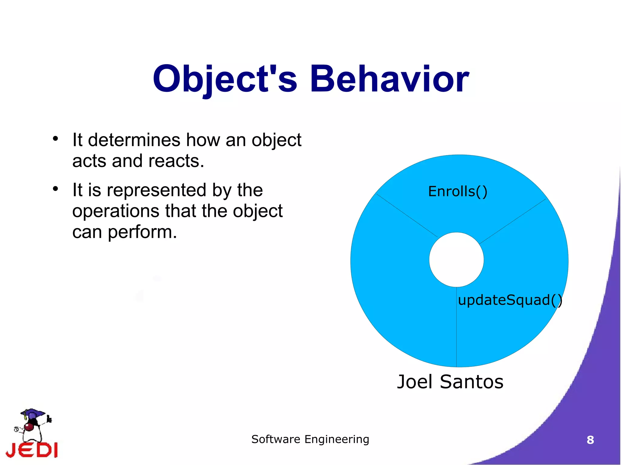 It determines how an object acts and reacts. It is represented by the operations that the object can perform. Object's Behavior 