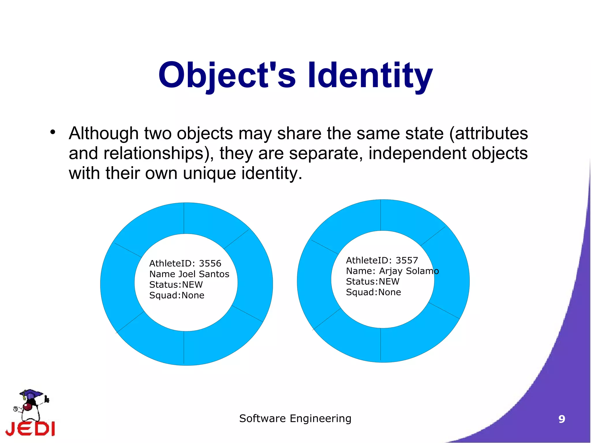 Although two objects may share the same state (attributes and relationships), they are separate, independent objects with their own unique identity. Object's Identity 