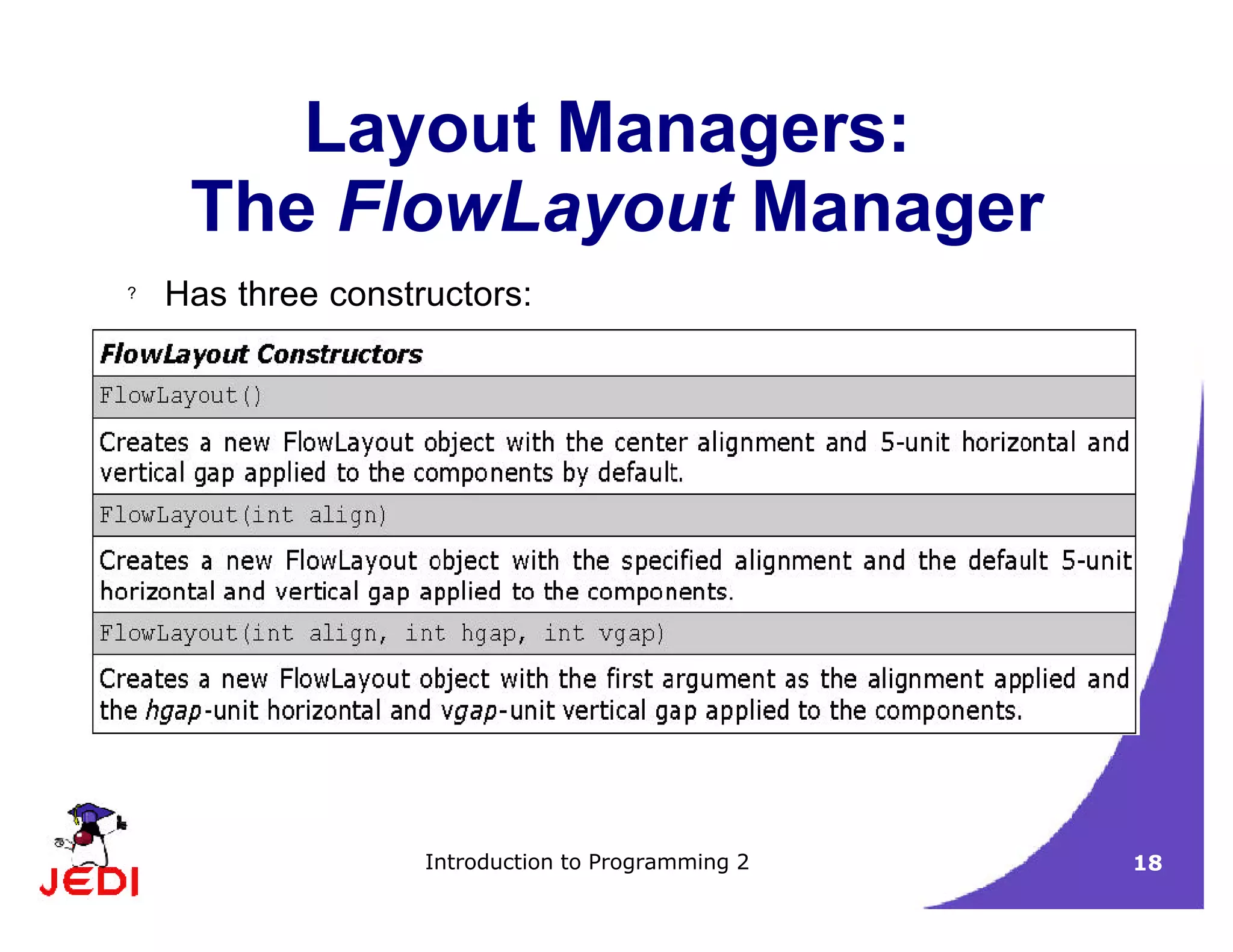 Introduction to Programming 2 18
Layout Managers:
The FlowLayout Manager
? Has three constructors:
 