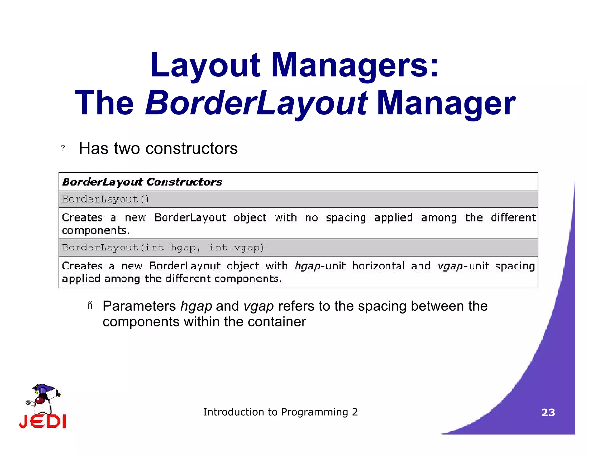 Introduction to Programming 2 23
Layout Managers:
The BorderLayout Manager
? Has two constructors
– Parameters hgap and vgap refers to the spacing between the
components within the container
 