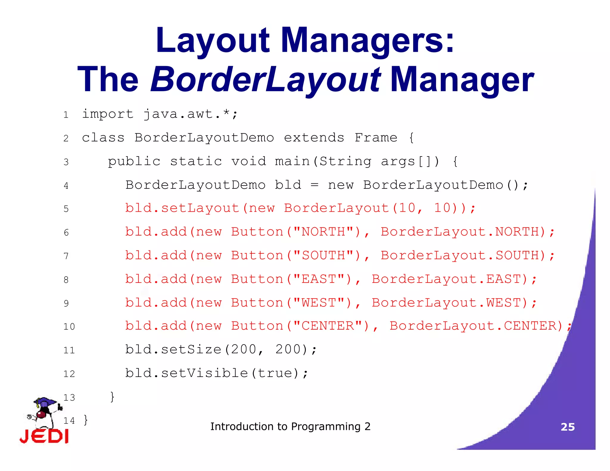 Introduction to Programming 2 25
Layout Managers:
The BorderLayout Manager
1 import java.awt.*;
2 class BorderLayoutDemo extends Frame {
3 public static void main(String args[]) {
4 BorderLayoutDemo bld = new BorderLayoutDemo();
5 bld.setLayout(new BorderLayout(10, 10));
6 bld.add(new Button("NORTH"), BorderLayout.NORTH);
7 bld.add(new Button("SOUTH"), BorderLayout.SOUTH);
8 bld.add(new Button("EAST"), BorderLayout.EAST);
9 bld.add(new Button("WEST"), BorderLayout.WEST);
10 bld.add(new Button("CENTER"), BorderLayout.CENTER);
11 bld.setSize(200, 200);
12 bld.setVisible(true);
13 }
14 }
 