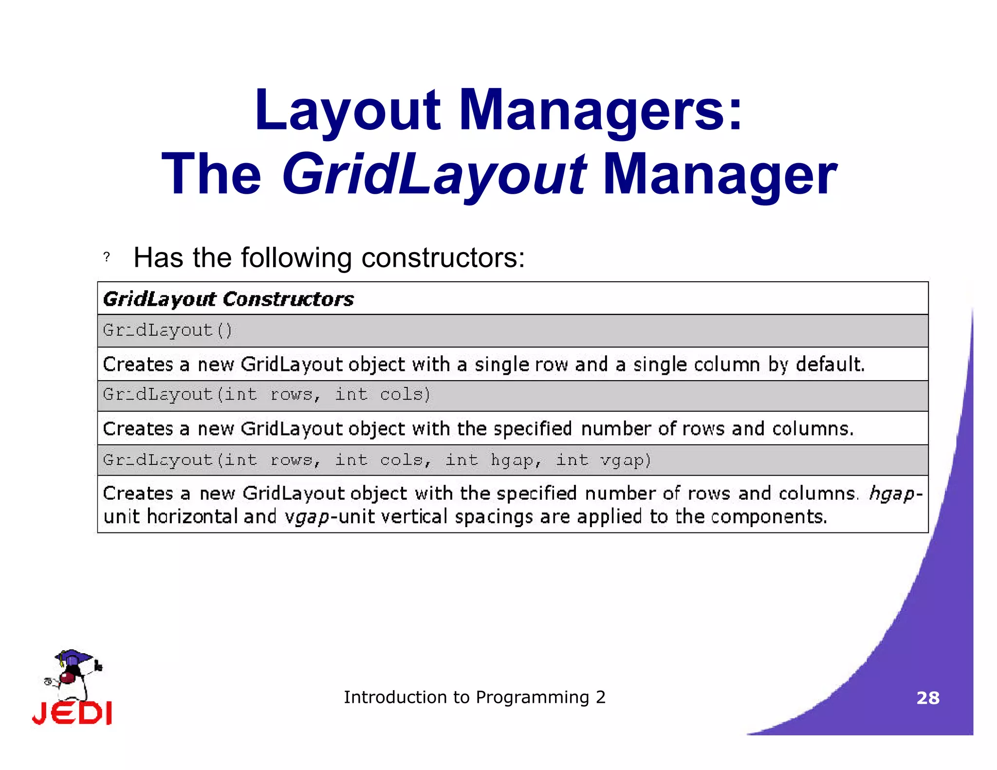Introduction to Programming 2 28
Layout Managers:
The GridLayout Manager
? Has the following constructors:
 