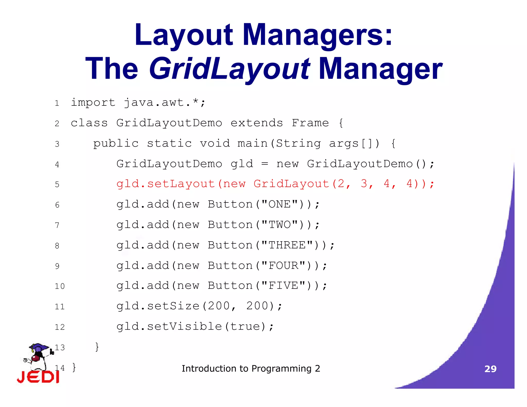 Introduction to Programming 2 29
Layout Managers:
The GridLayout Manager
1 import java.awt.*;
2 class GridLayoutDemo extends Frame {
3 public static void main(String args[]) {
4 GridLayoutDemo gld = new GridLayoutDemo();
5 gld.setLayout(new GridLayout(2, 3, 4, 4));
6 gld.add(new Button("ONE"));
7 gld.add(new Button("TWO"));
8 gld.add(new Button("THREE"));
9 gld.add(new Button("FOUR"));
10 gld.add(new Button("FIVE"));
11 gld.setSize(200, 200);
12 gld.setVisible(true);
13 }
14 }
 