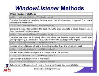 Introduction to Programming 2 16
WindowListener Methods
 