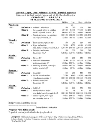 Ľubomír Lapin, Nad Plážou 8, 974 01 Banská Bystrica
        Súkromná školská jedáleň, Magurská ul. 16, Banská Bystrica
                      JEDÁLNY                LÍSTOK
                    od 18.02.2013 do 22.02. 2013
                                                          škôlky     I.st.                                II.st. učitelia
Pondelok :                                                          (g)
18.02.      Polievka - Hubová s mrvenicou 1,                  180      200                                 220     330
            Obed 1 - Hov.varené, kôprová omáčka           35/100 41/110                                 47/150 63/200
                       knedľa kysnutá, ovocie 1,3,7      100/1ks 120/1ks                               130/1ks 190/1ks
            Obed 2 - Špenát. prívarok, var. zemiaky      100/120 120/150                               135/220 200/250
                       var. vajce, ovocie 1,3,7          1ks/1ks 1ks/1ks                               1ks/1ks 1ks/1ks
Utorok :
19.02.      Polievka - Šošovicová s paprikou 1,9              180      200                                  220      330
            Obed 1 - Vypr. karbonátok                      36/50    42/70                                48/80 63/150
                       zem. kaša, kompót, ovocie 1, 3, 7 120/100 200/100                               220/110 250/130
            Obed 2 - Palacinky s džemom                       180      220                                  260      280
                       čaj, ovocie 1,3,7                 0,2l/1ks 0,2l/1ks                             0,2l/1ks 0,2l/1ks
Streda :
20.02.      Polievka - Pórová 1,7                             180      200                                 220     330
            Obed 1 - Bravčové na smotane                   36/90 42/110                                 48/125 63/200
                       cestovina, ovocie 1,7             120/1ks 140/1ks                               165/1ks 180/1ks
            Obed 2 - Fazuľový prívarok, var.vajce        140/1ks 180/1ks                               220/1ks 260/1ks
                       chlieb, ovocie 1,3,7               50/1ks 60/1ks                                 60/1ks 80/1ks
Štvrtok :
21.02.      Polievka - Goralská 1                             180      200                                  220      330
            Obed 1 - Pečené kuracie stehno                 75/50    95/60                               110/65 160/150
                       ryža, kompót, ovocie 1,           100/100 130/100                               150/110 190/130
            Obed 2 - Rezance s orechmi                        160      220                                  240      320
                       čaj, ovocie 1,8                   0,2l/1ks 0,2l/1ks                             0,2l/1ks 0,2l/1ks
Piatok :
22.02.      Polievka - Hašé 1,9                               180      200                                 220     330
            Obed 1 - Pečený losos na masle                     42       48                                  57      80
                       zem. kaša, kompót, ovocie 1,4,7   120/100 200/100                               220/110 250/130
            Obed 2 - Lečo s vajcom, var. vajce           110/1ks 145/1ks                               170/1ks 210/1ks
                       var. zemiaky, ovocie 1, 3         120/1ks 150/1ks                               220/1ks 250/1ks

Zodpovedný za jedálny lístok :
.............................................
                                            Daniel Bobák, šéfkuchár
Prajeme Vám dobrú chuť !
Prípadná zmena jedálneho lístka je vyhradená

   Alergény: 1-Obilie obsahujúce glutén, 2-Kôrovce, 3-Vajcia, 4-Ryby, 5-Podzemnica olejná, 6-Sója, 7-Mlieko,
   8-Orechy, 9-Zeler, 10-Horčica, 11-Sezamové semená, 12-Oxid siričitý a siričitany o koncentrácií viac ako
   10mg/kg alebo 10mg/l.
 