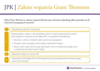 JPK | Zakres wsparcia Grant Thornton
Oferta Grant Thornton w zakresie wsparcia klientów przy wdrożeniu jednolitego pliku sprowadza się do
wykonania następujących czynności:
Identyfikacja systemów i baz danych
Przeprowadzenie audytu w celu identyfikacji różnic w zakresie gromadzonych danych
przez podatnika w stosunku do wymogów JPK, w szczególności identyfikacja: 
•	obszarów, z których niezbędne dane powinny być agregowane
•	obszarów, które wymagają zmiany polityki raportowania danych
•	danych, które dotychczas nie były raportowane i/lub ich ewidencja wymaga zmian
w systemach lub bazach danych Spółki
Mapowanie danych na wiersze JPK
Generowanie Jednolitego Pliku Kontrolnego przy pomocy oprogramowania dostarczonego
przez Grant Thornton
1.
2.
3.
4.
 