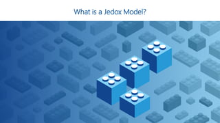 [Product Launch] Jedox 7 - What's New | PPTX
