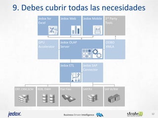 Presentacion de Jedox (Planning and Forecasting) with Business ...