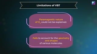 O2 Vbt Model JEE-Chemical-bonding-final.pdfpdf jeez . jeee | PDF