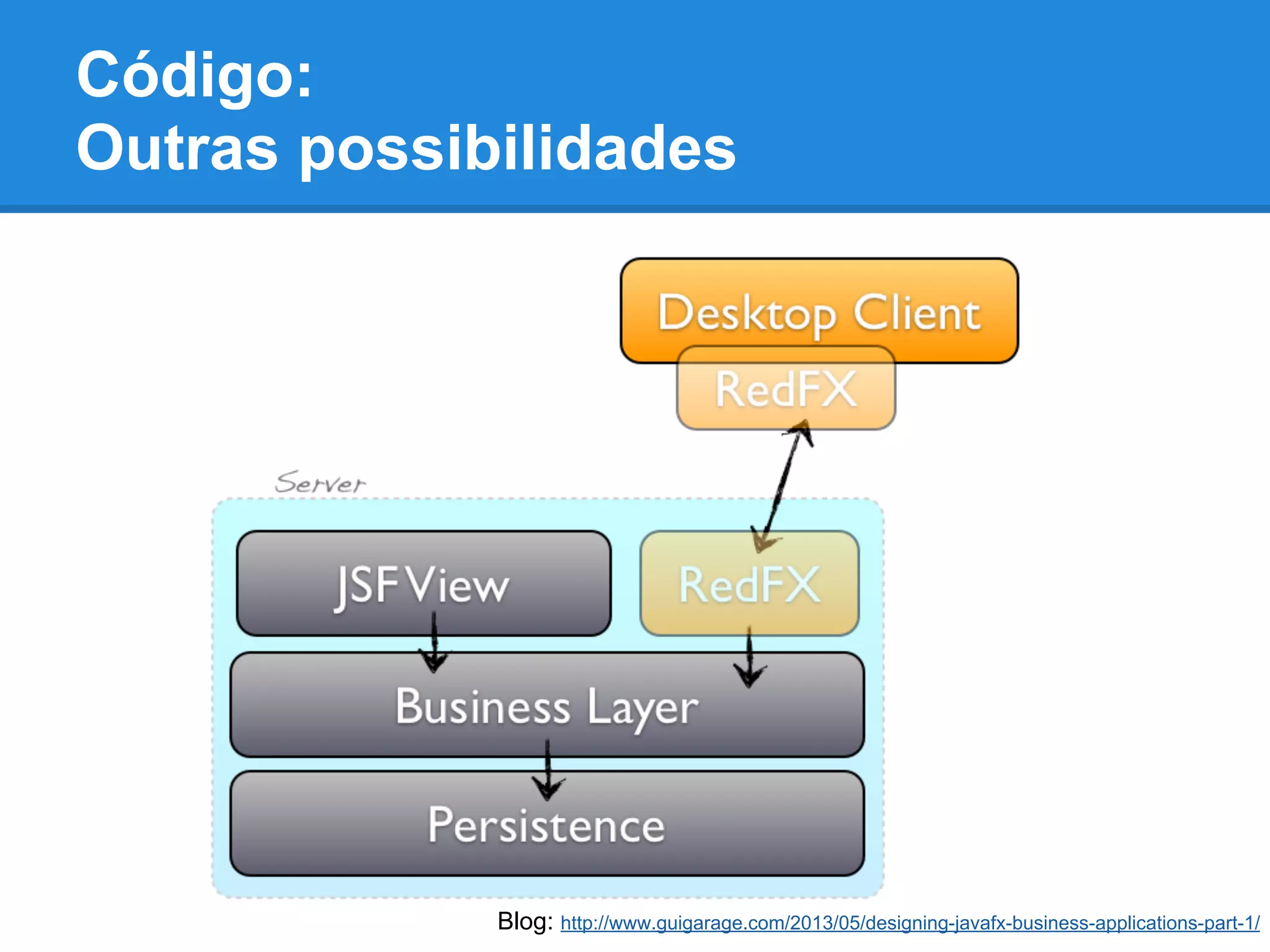 Código:
Outras possibilidades
Blog: http://www.guigarage.com/2013/05/designing-javafx-business-applications-part-1/
 