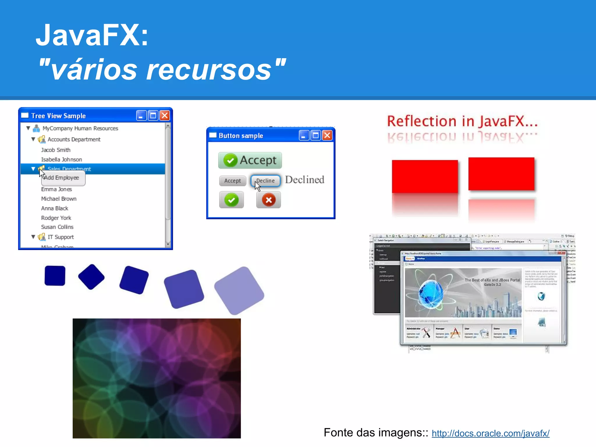 JavaFX:
"vários recursos"
Fonte das imagens:: http://docs.oracle.com/javafx/
 
