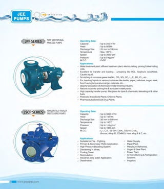 CENTRIFUGAL PUMPS AND SUCTION PUMPS By Jee Pumps (Guj) Private Limited