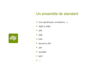 Aperçu de java EE 5