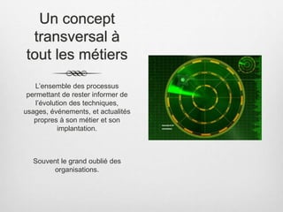 Un concept
transversal à
tout les métiers
L’ensemble des processus
permettant de rester informer de
l’évolution des techniques,
usages, événements, et actualités
propres à son métier et son
implantation.
Souvent le grand oublié des
organisations.
 