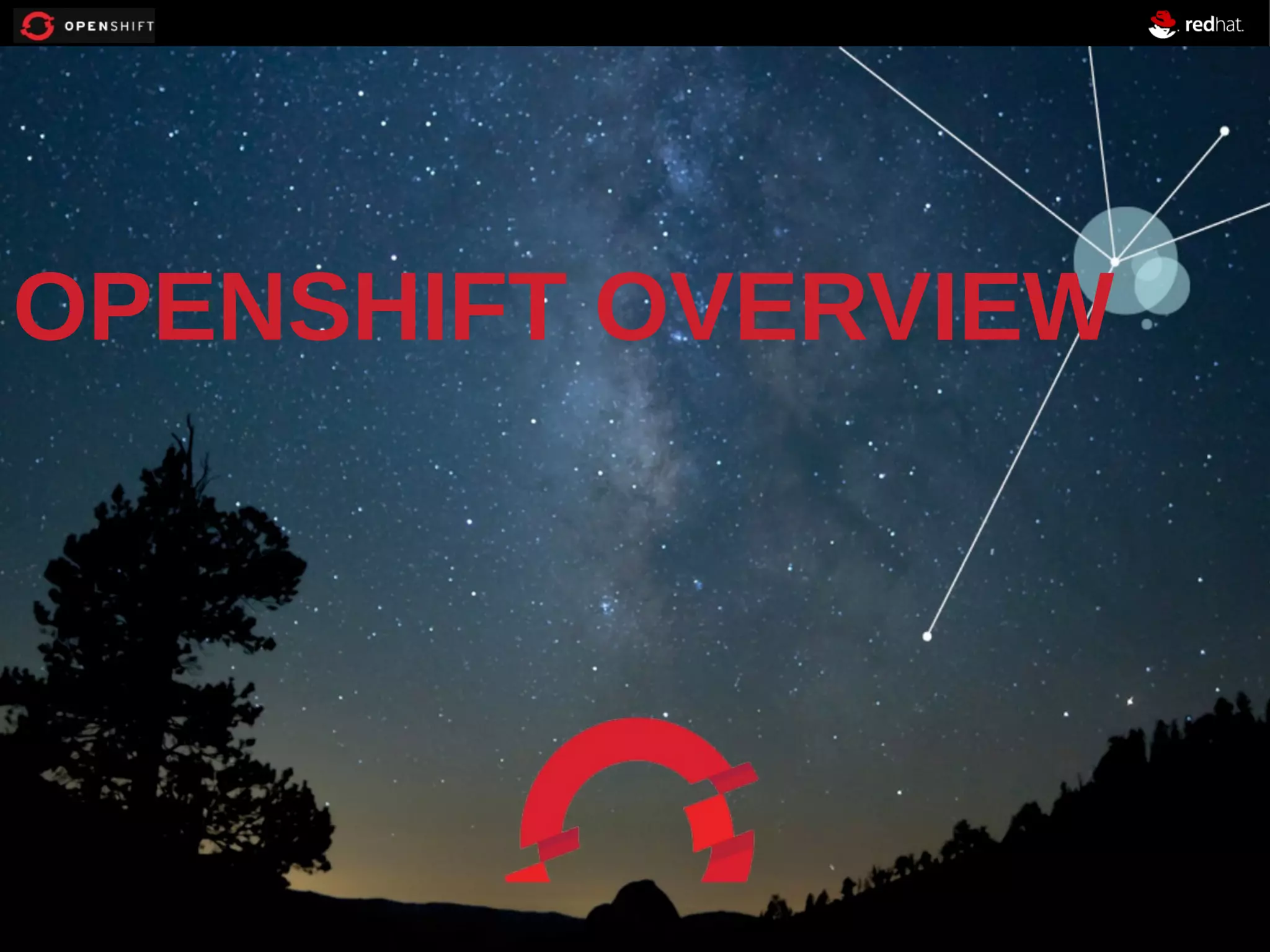 OpenShift OPENSHIFT OVERVIEW 
