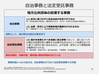 www.jeeadis.jp
19
自治事務と法定受託事務
地方公共団体の処理する事務
自治事務
(1) 政令に基づか画に各自治体が任意で行うもの
例：自治体独自の助成金・補助金等の交付、文化ホール等の公共施設の管理など
(2) 法律・政令により事務処理が義務付けられるもの
例：介護保険サービス、国民健康保険の給付など
原則として、国の関与は是正の要求まで
法定受託事務
(3) 国が本来果たすべき役割に係る事務であって、国においてそ
の適正な処理を特に確保する必要があるものとして法律又はこれ
に基づく政令に特に定めるもの。必ず法律・政令により事務処理
が義務付けられる。
例：国政選挙、旅券の交付、国の指定統計、戸籍事務、生活保護など
是正の指示、代執行等、国の強い関与が認められている
業務改善レベルであれば、自治事務だけでなく法定受託事務でも可能
 