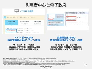 www.jeeadis.jp
23
利用者中心と電子政府
兵庫県加古川市の
特別定額給付金オンライン申請
マイナンバーカードが不要
住民だけでなく行政職員の負担も軽減
申請処理状況をオンラインで確認できる
マイナポータルの
特別定額給付金オンライン申請
マイナンバーカードを利用
一部の自治体で手作業・目視確認が増加
無事に申請できたのか利用者は不安
 