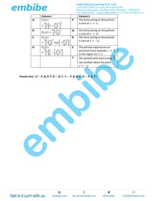 Column I Column II
A. 𝑈1( 𝑥)
=
𝑈0
2
[1 − (
𝑥
𝑎
)
2
]
2
P. The force acting on the particle
is zero at 𝑥 = 𝑎
B.
𝑈2( 𝑥) =
𝑈0
2
(
𝑥
𝑎
)
2 Q. The force acting on the particle
is zero at 𝑥 = 0.
C. 𝑈3( 𝑥)
=
𝑈0
2
(
𝑥
𝑎
)
2
exp [− (
𝑥
𝑎
)
2
]
R. The force acting on the particle
is zero at 𝑥 = −𝑎
D. 𝑈4( 𝑥)
=
𝑈0
2
[
𝑥
𝑎
−
1
3
(
𝑥
𝑎
)
3
]
S. The particle experiences an
attractive force towards 𝑥 = 0
in the region | 𝑥| < 𝑎
T. The particle with total energy
𝑈0
4
can oscillate about the point
𝑥 = −𝑎
Answer key: ( 𝑨 − 𝑷, 𝑸, 𝑹, 𝑻; 𝑩 − 𝑸, 𝑺; 𝑪 − 𝑷, 𝑸, 𝑹, 𝑺; 𝑫 − 𝑷, 𝑹, 𝑻)
 