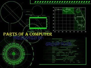 PARTS OF A COMPUTER
PRESENTED BY:
GROUP FOUR
 
