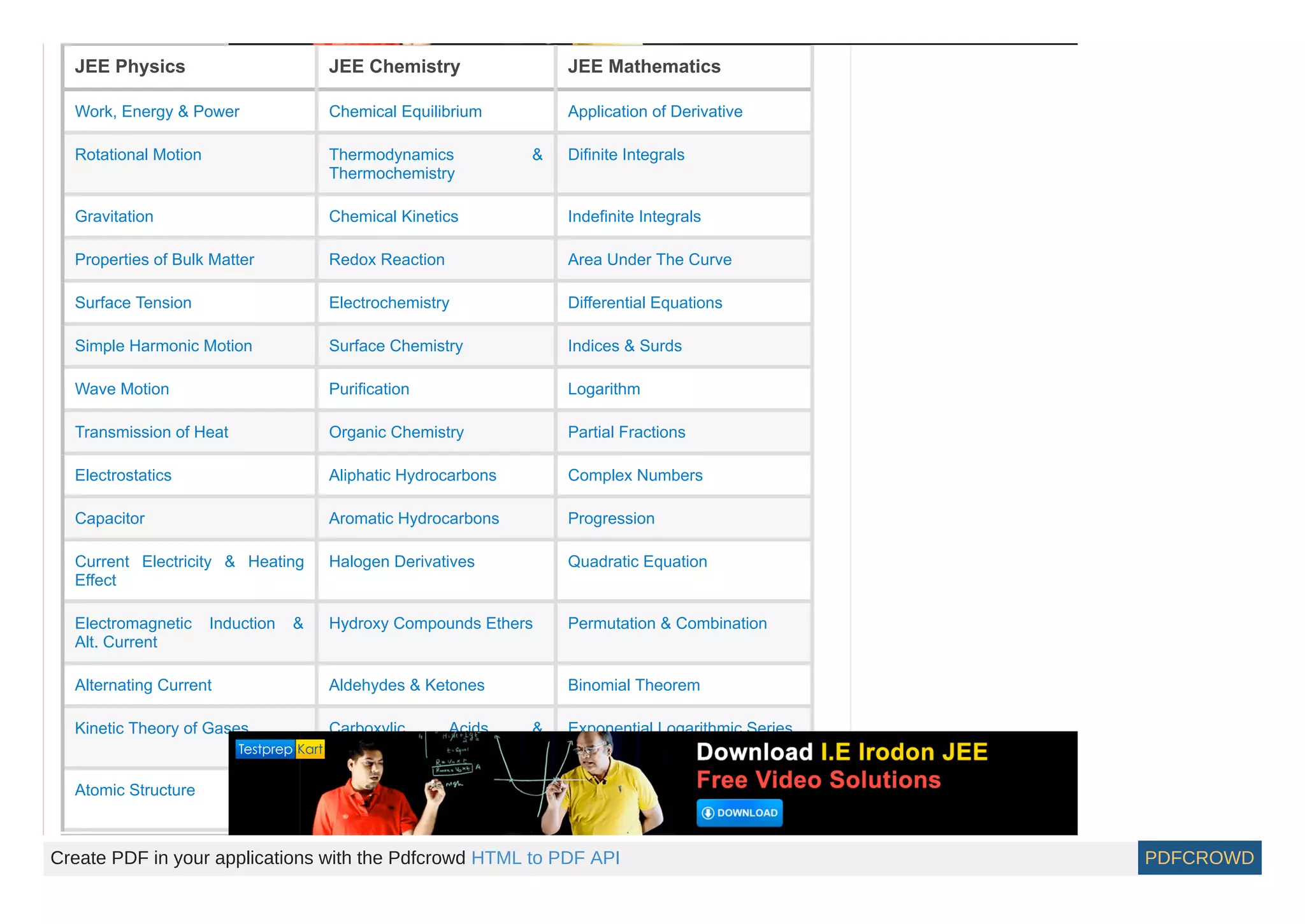 jee-architecture-syllabus-testprepkart-ppt