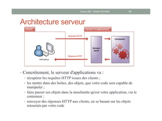 Architecture serveur
• Concrètement, le serveur d'applications va :
• récupérer les requêtes HTTP issues des clients ;
• les mettre dans des boîtes, des objets, que votre code sera capable de
manipuler ;
• faire passer ces objets dans la moulinette qu'est votre application, via le
conteneur ;
• renvoyer des réponses HTTP aux clients, en se basant sur les objets
retournés par votre code
Cours JEE - Khalid HOUSNI 11
 