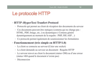 Le protocole HTTP
• HTTP :HyperText Tranfert Protocol
• Protocole qui permet au client de récupérer des documents du serveur
• Ces documents peuvent être statiques (contenu qui ne change pas :
HTML, PDF, Image, etc..) ou dynamiques ( Contenu généré
dynamiquement au moment de la requête : PHP, JSP, ASP…)
• Ce protocole permet également de soumissionner les formulaires
• Fonctionnement (très simple en HTTP/1.0)
• Le client se connecte au serveur (Créer une socket)
• Le client demande au serveur un document : Requête HTTP
• Le serveur renvoi au client le document (status=200) ou d’une erreur
(status=404 quand le document n’existe pas)
• Déconnexion
Cours JEE - Khalid HOUSNI 12
 