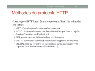 Méthodes du protocole HTTP
• Une requête HTTP peut être envoyée en utilisant les méthodes
suivantes:
• GET : Pour récupérer le contenu d’un document
• POST : Pour soumissionner des formulaires (Envoyer, dans la requête,
des données saisies par l’utilisateur )
• PUT pour envoyer un fichier du client vers le serveur
• DELETE permet de demander au serveur de supprimer un document.
• HEAD permet de récupérer les informations sur un document (Type,
Capacité, Date de dernière modification etc…)
Cours JEE - Khalid HOUSNI 14
 