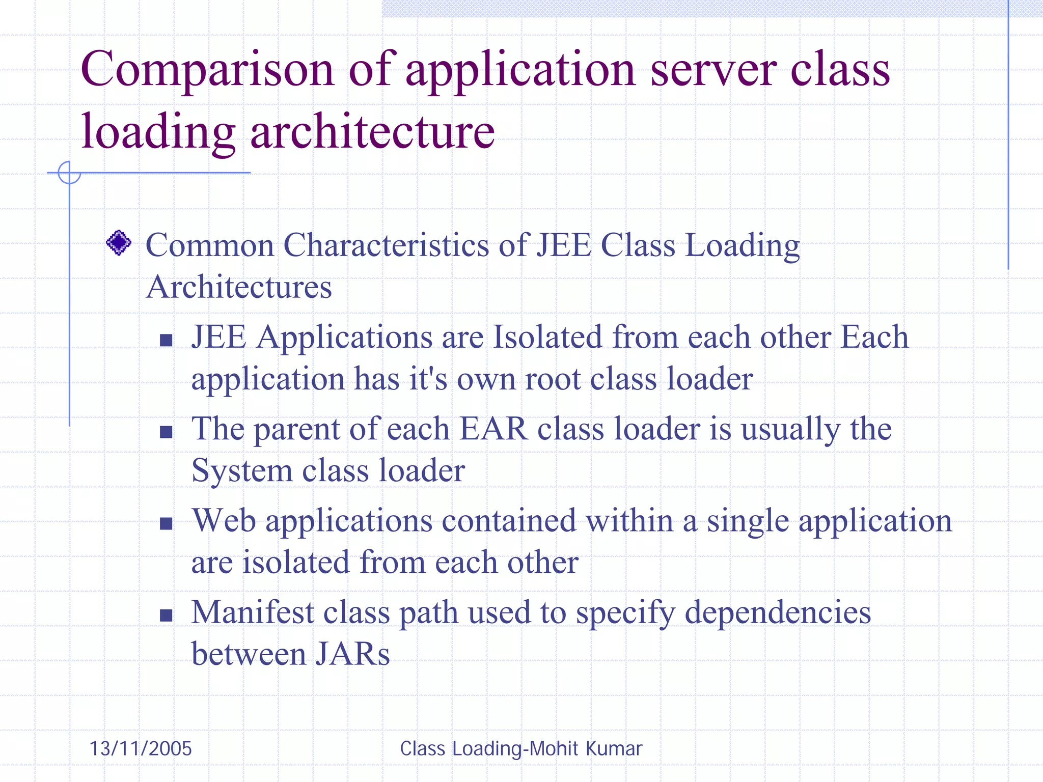 13/11/2005 Class Loading-Mohit Kumar
Comparison of application server class
loading architecture
Common Characteristics of JEE Class Loading
Architectures
„ JEE Applications are Isolated from each other Each
application has it's own root class loader
„ The parent of each EAR class loader is usually the
System class loader
„ Web applications contained within a single application
are isolated from each other
„ Manifest class path used to specify dependencies
between JARs
 