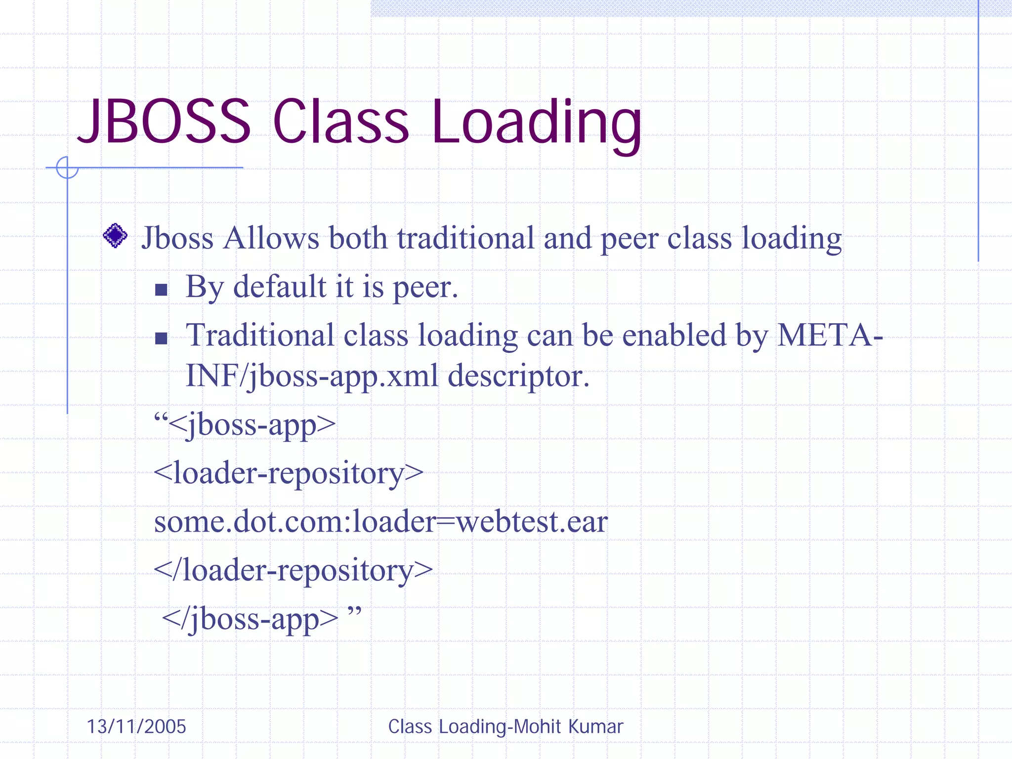13/11/2005 Class Loading-Mohit Kumar
JBOSS Class Loading
Jboss Allows both traditional and peer class loading
„ By default it is peer.
„ Traditional class loading can be enabled by META-
INF/jboss-app.xml descriptor.
“<jboss-app>
<loader-repository>
some.dot.com:loader=webtest.ear
</loader-repository>
</jboss-app> ”
 