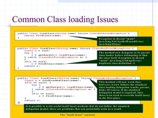 13/11/2005 Class Loading-Mohit Kumar
Common Class loading Issues
It is p o ssib le to w rite u sefu l l o a d C l a s s ( ) m eth o d s th at d o n o t fo llo w th e stan d ard
d elegatio n m o d el; th ere are p ro b lem s th at can p o ten tially arise as a resu ltIt is p o ssib le to
w rite u sefu l l o a d C l a s s ( ) m eth o d s th at d o n o t fo llo w th e stan d ard d elegatio n m o d el;
th ere are p ro b lem s th at can p o ten tially arise as a resu lt
T h e “ lo a d C la ss()” co n tra ct
E x cep tio n in th rea d " m a in "
ja v a .la n g .N o C la ssD efF o u n d E rro r:
ja v a /la n g /O b ject
T h e m eth o d n o w d eleg a tes to its p a ren t
cla ss lo a d er b efo re a ttem p tin g to fin d
th e cla ss itself. E x cep tio n in th rea d
" m a in " ja v a .la n g .L in k a g eE rro r:
d u p lica te cla ss d efin itio n : A
T h is m eth o d w ill n o w w o rk fin e;
h o w ev er, it n o w fo llo w s th e sta n d a rd
cla ss lo a d in g d eleg a tio n (ca ch e, p a ren t,
d isk ). O f co u rse, if th e sta n d a rd
d eleg a tio n m o d el is req u ired , th en
th ere is n o n eed to o v errid e lo a d C la ss()
in th e first p la ce.
It is p o ssib le to w rite u sefu l lo a d C la ss() m eth o d s th a t d o n o t fo llo w th e sta n d a rd
d eleg a tio n m o d el; th ere a re p ro b lem s th a t ca n p o ten tia lly a rise a s a resu lt
 