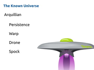 The Known Universe
Arquillian
Persistence
Warp
Drone
Spock
 