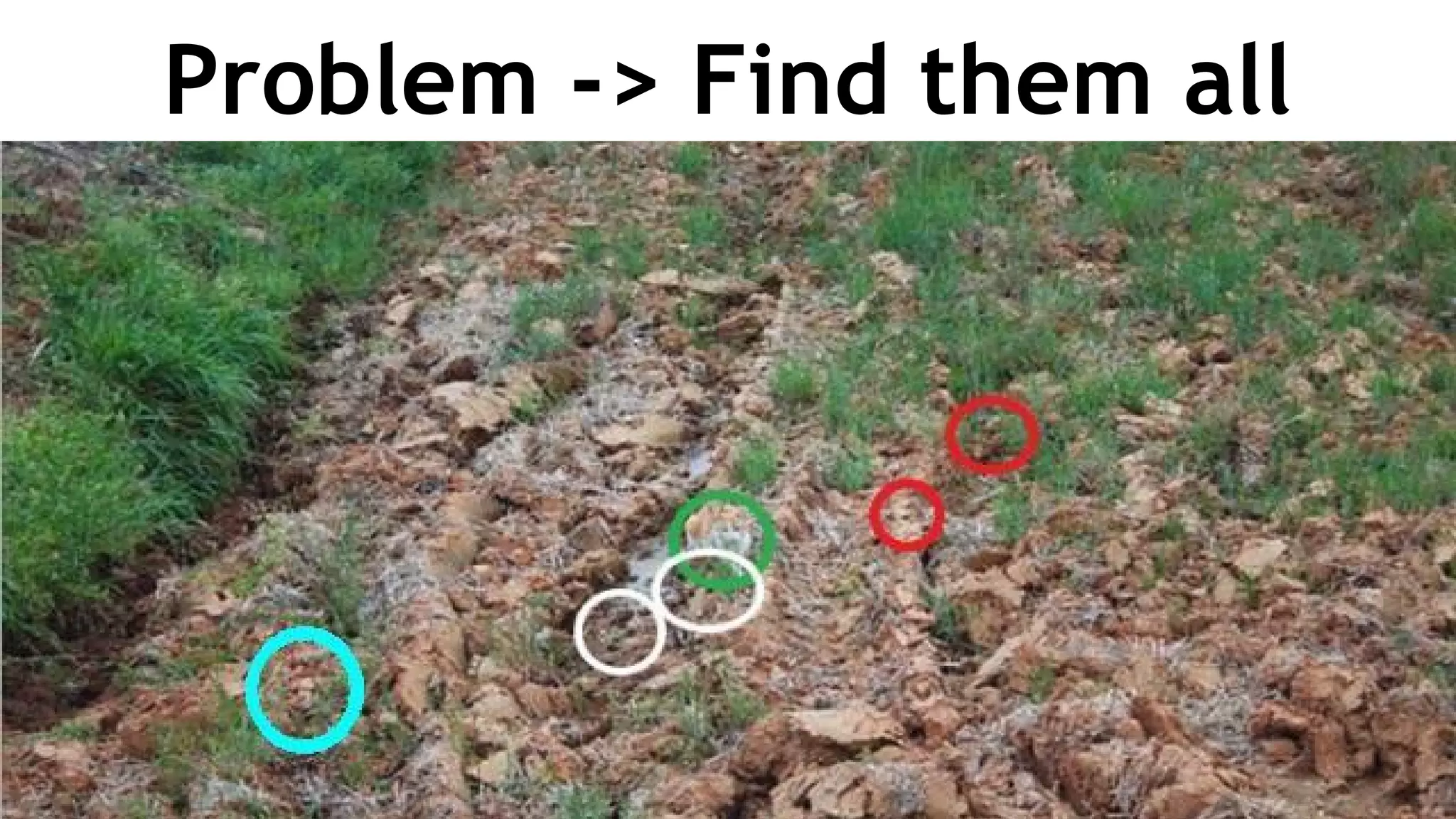 Problem -> Find them all
 