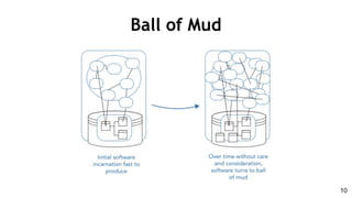 Ball of Mud
10
 