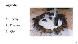Agenda
1. Theory
2. Practice
3. Q&A
6
 