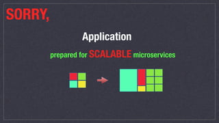 SORRY,
Application
prepared for SCALABLE microservices
 