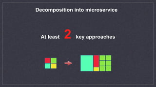 Decomposition into microservice
At least 2 key approaches
 