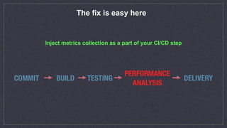 The fix is easy here
Inject metrics collection as a part of your CI/CD step
COMMIT BUILD TESTING
PERFORMANCE 
ANALYSIS
DELIVERY
 