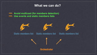 What we can do?
Avoid multicast (for members detection)
Use events and static members lists
Static members list Static members list Static members list
Orchestrator
 