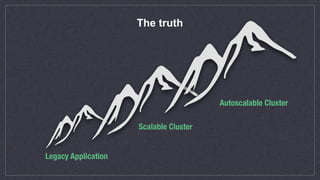 The truth
Legacy Application
Scalable Cluster
Autoscalable Cluster
 
