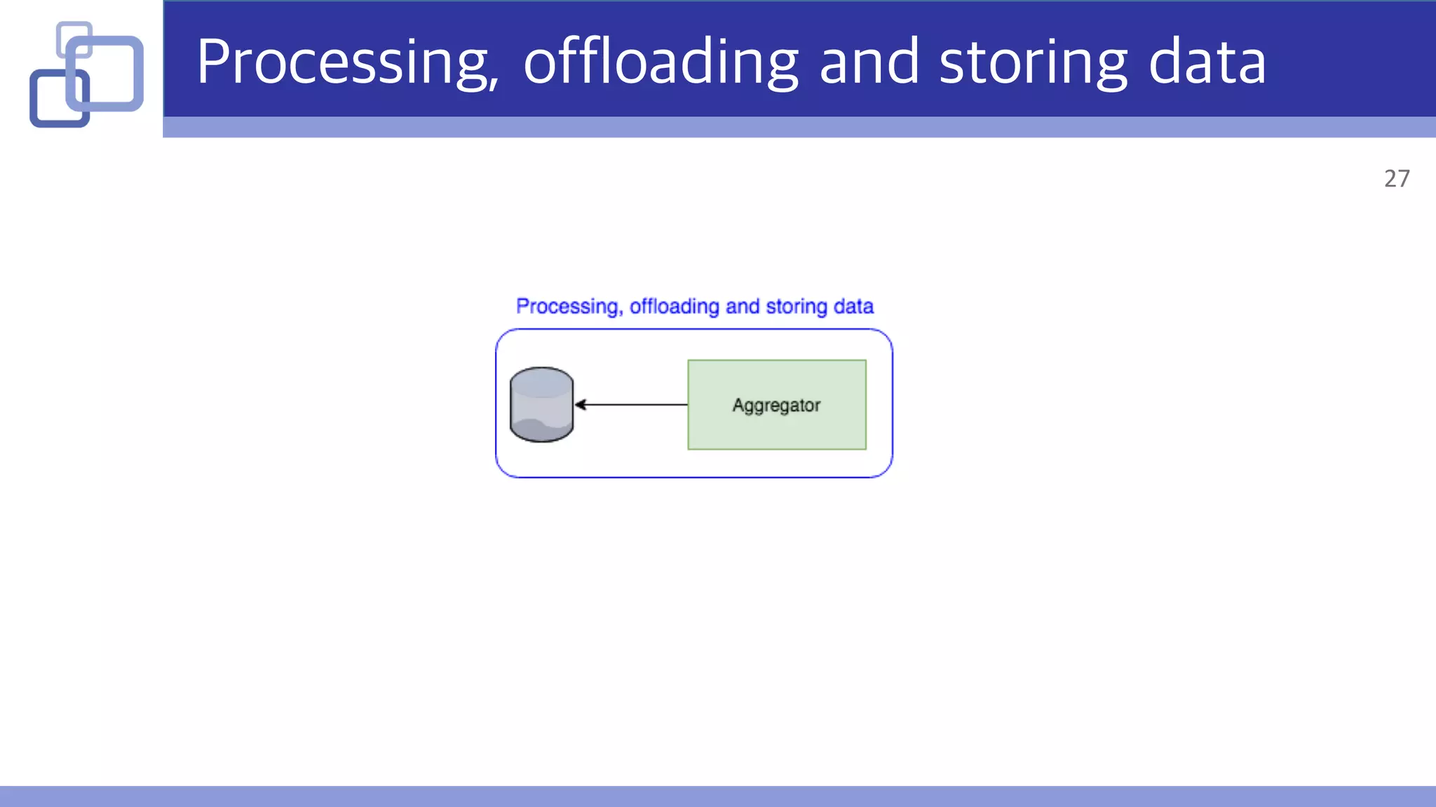 Processing, offloading and storing data
27
 
